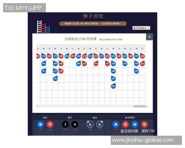 bbin现场娱乐澳门金沙-bbin现场娱乐在澳门金沙的璀璨之旅-bbin现场娱乐澳门金沙